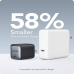 Anker A2663K11Nano II USB-C Wall Charger Black