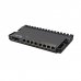 MikroTik RB5009UG+S+IN Routers and Wireless