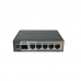  MikroTik RB760iGS hEX S 5x Gigabit Ethernet, SFP, Dual Core 880MHz CPU, 256MB RAM, USB, microSD, RouterOS L4, IPsec hardware encryption support and The Dude server package