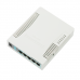MikroTik RB951G-2HnD 2.4Ghz AP 5xGigabit Ethernet