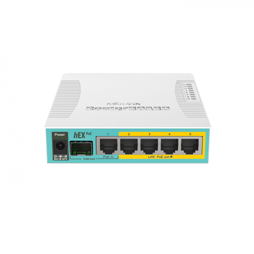 MikroTik RB960PGS Gigabit Router