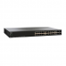 Cisco SG350-28SFP 28-Port Gigabit Managed
