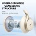 Anker Soundcore Space One Adaptive Noise Cancelling Headphones White