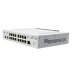 Mikrotik CCR2004-16G-2S+PC Ethernet Router 16x Gigabit Ethernet Ports, 2x10G SFP+ Cages