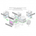 Mikrotik Cloud Core Router CCR2216-1G-12XS-2XQ Gigabit Ethernet 16GB of RAM RouterOS L6