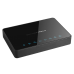 Grandstream GWN7000