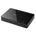 Grandstream GWN7000