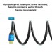 Wavlyn PVC Premium 4k X 2K UHD HDMI Cable 1.5 Meter, Gold Plated, High-Speed Transmission