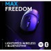 Logitech G 309 Lightspeed Wireless Gaming Mouse, Lightweight, LIGHTFORCE Hybrid Switches, 25K Hero Sensor, Over 300 Hours Battery Life with AA Battery, 6 Programmable Buttons, PC and Mac -