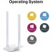 Mercusys MW300UH 300Mbps High Gain Wireless USB Adapter
