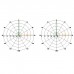 Rexenna Parabolic antenna 364971, 4.95-7.125 GHz , 36 dBi , 120cm