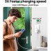UGreen 20W Pd Fast Charger 1C White UG.CD137-60451