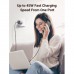 UGreen Nexode 45W Usb-C 2C Pd Gan Fast Charger Gray UG.CD294-90399.GY