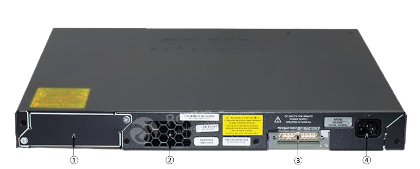 cisco ws-c2960x-48fps-l back panel cisco ws-c2960x-48fps-l back panel