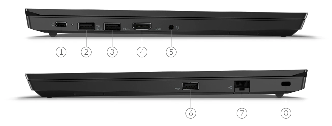 Thinkpad E14
