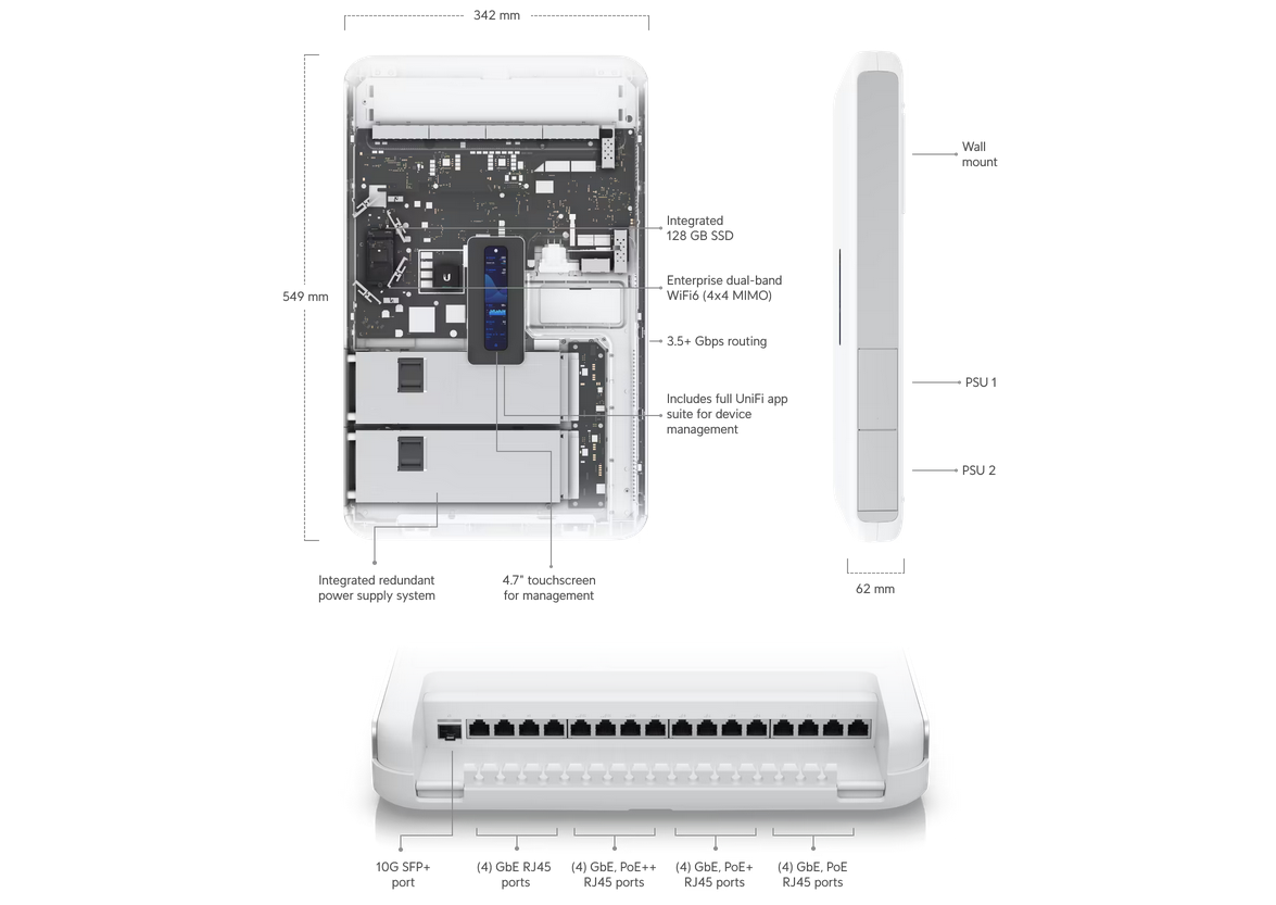 usw 8port 150w