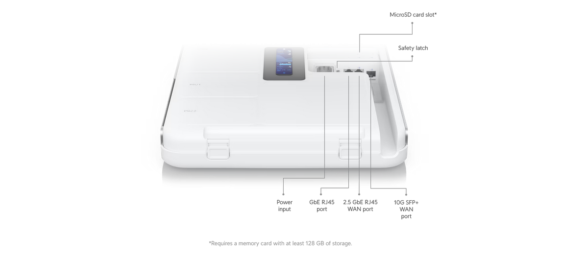 usw 8port 150w