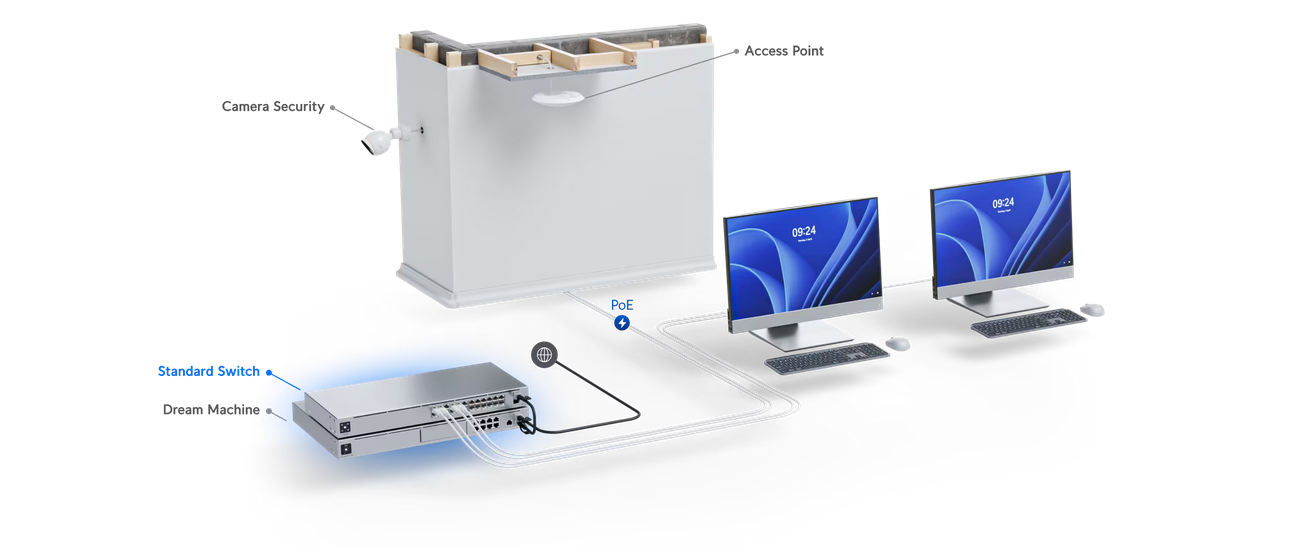 usw 8port 150w