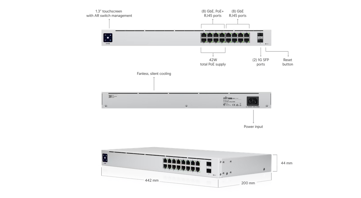 usw 8port 150w